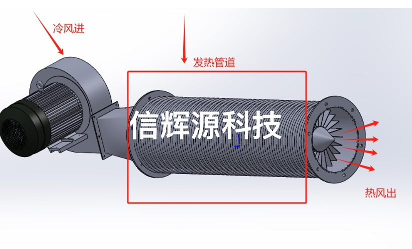 電磁熱風(fēng)爐烘干應(yīng)用案例